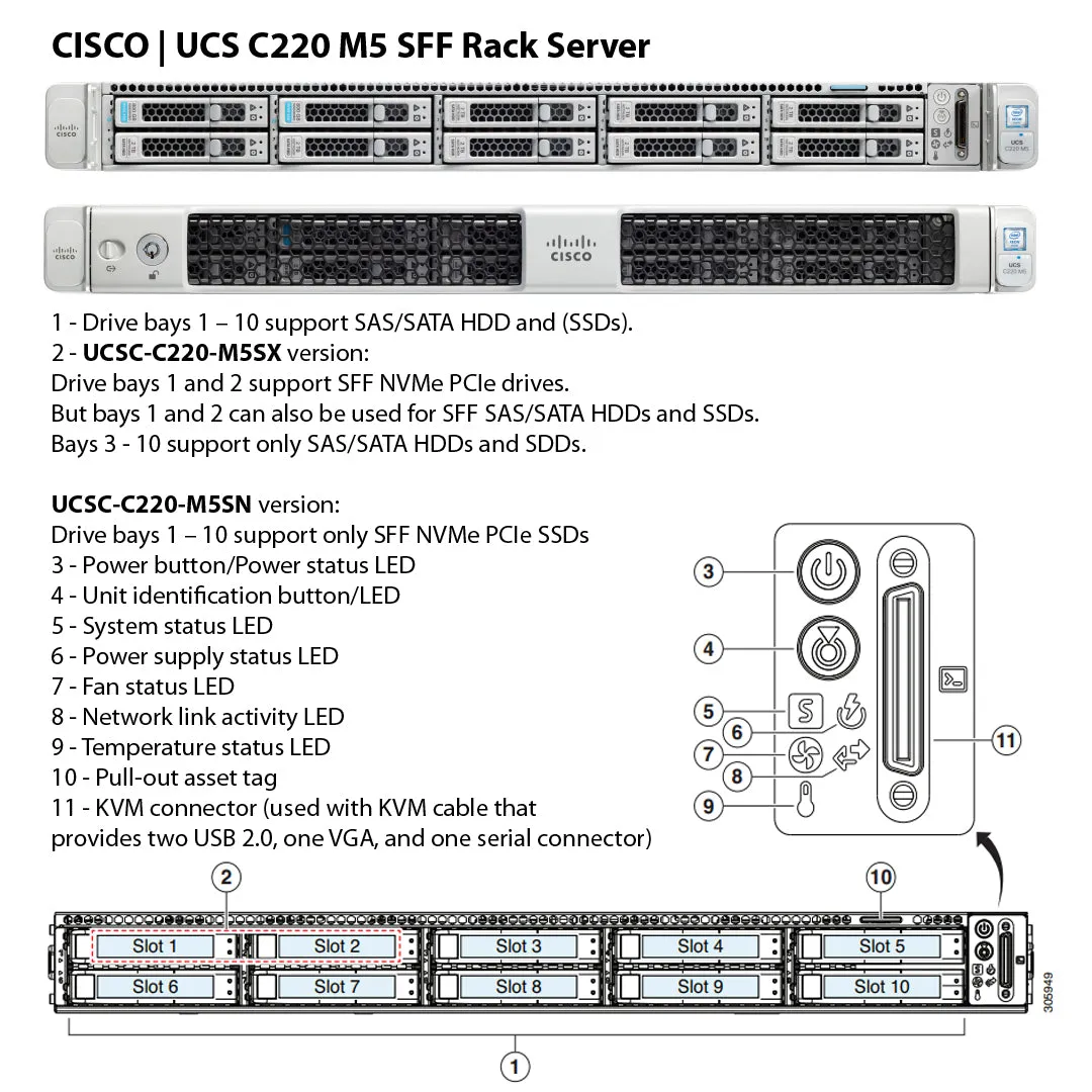 Cisco UCS C220 C-Series M5 10x 2.5" SFF Rack Servers CTO