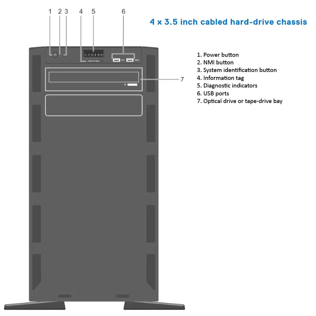 Dell PowerEdge T430 CTO Tower Server