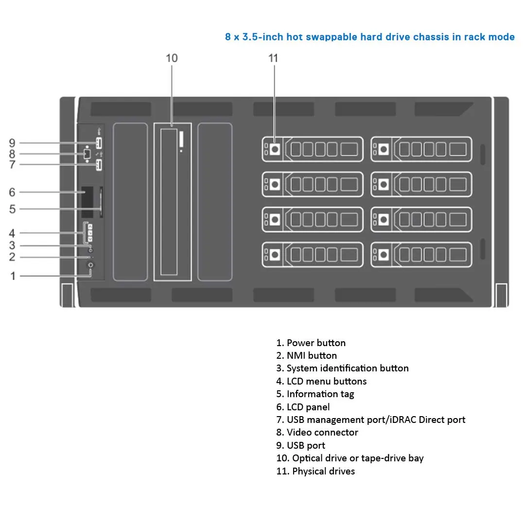 Dell PowerEdge T430 CTO Tower Server