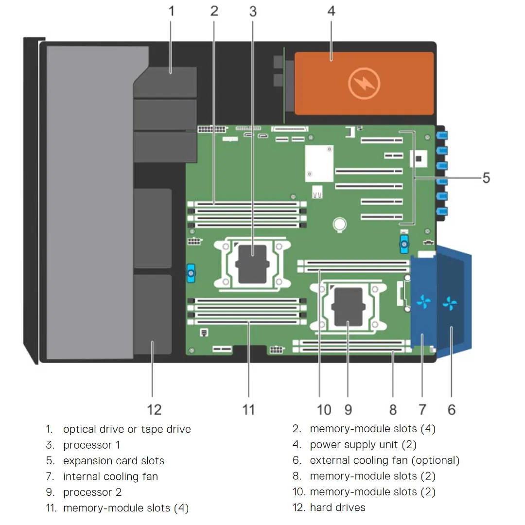 Dell PowerEdge T430 CTO Tower Server