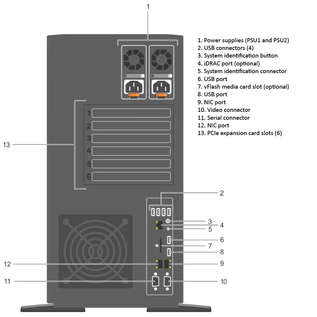 Dell PowerEdge T430 CTO Tower Server