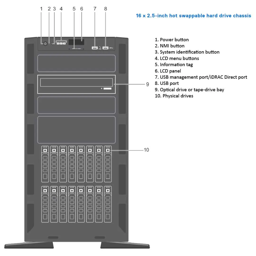 Dell PowerEdge T430 CTO Tower Server