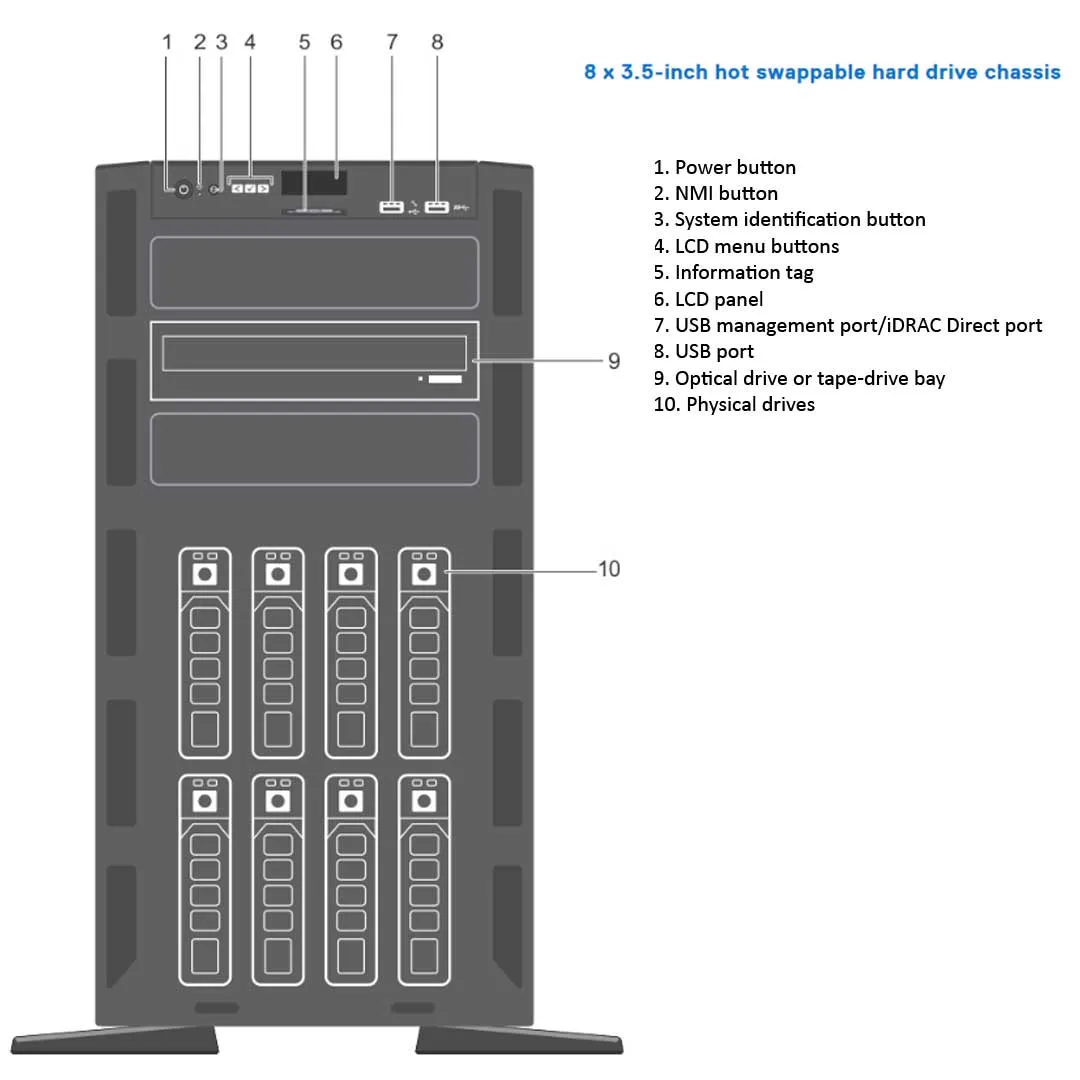 Dell PowerEdge T430 CTO Tower Server