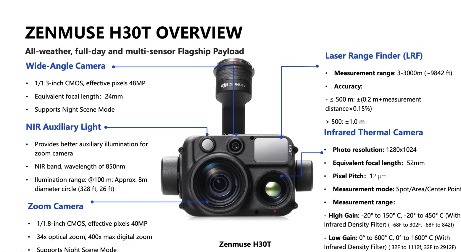 DJI - Matrice 350 RTK With H30T Hybrid Camera with Batteries & Charger