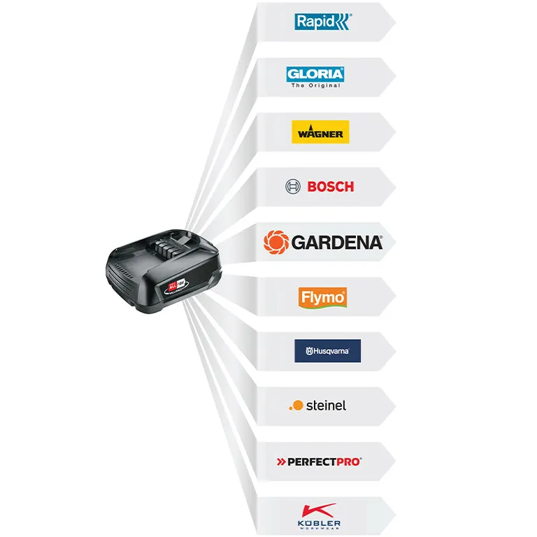 GARDENA Battery 18V/72 P4A - 4.0Ah