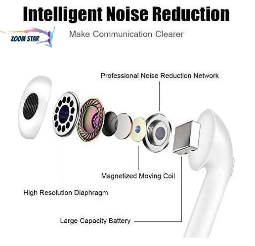 i12 Earbuds with Charging Case Support All Smartphones & Tablet