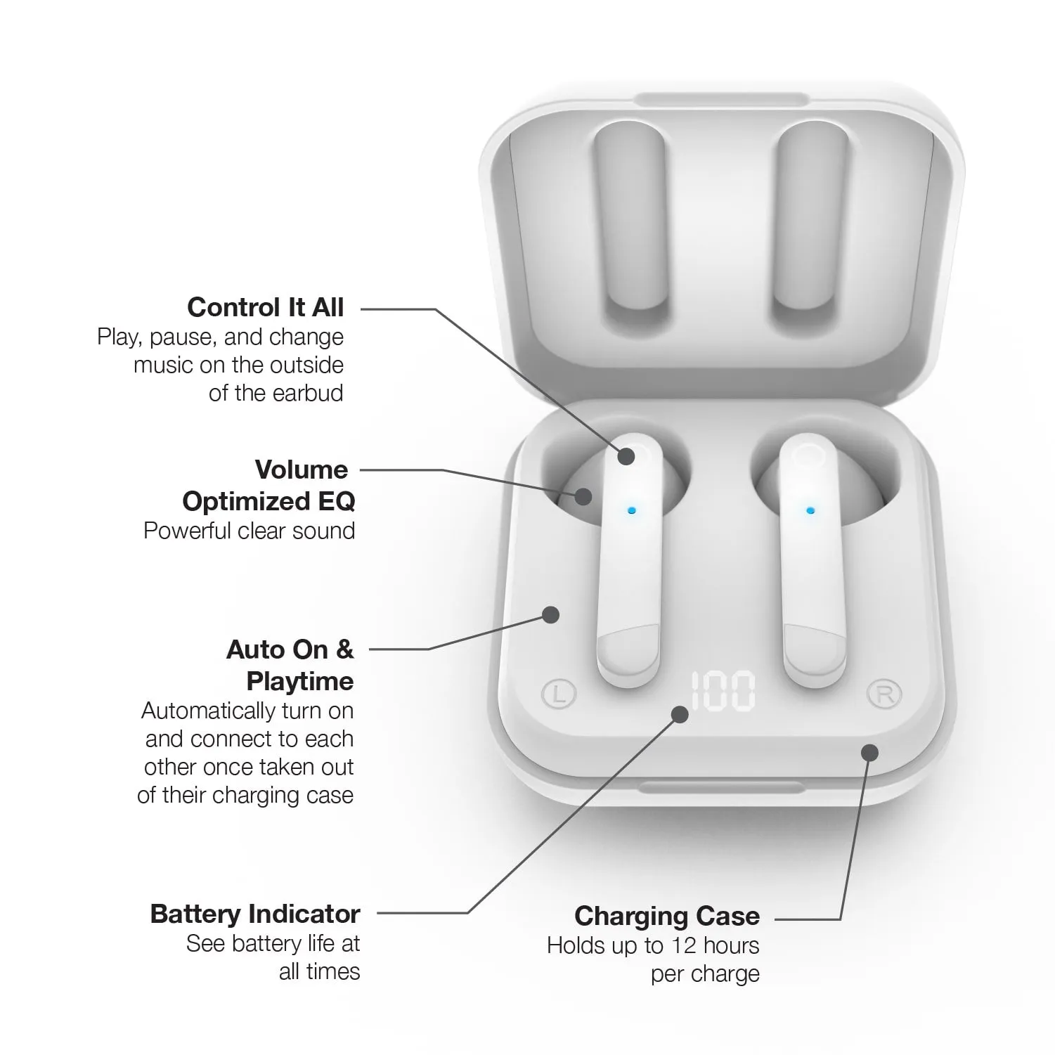 iTouch Amp Plus Earbuds: White/Silver