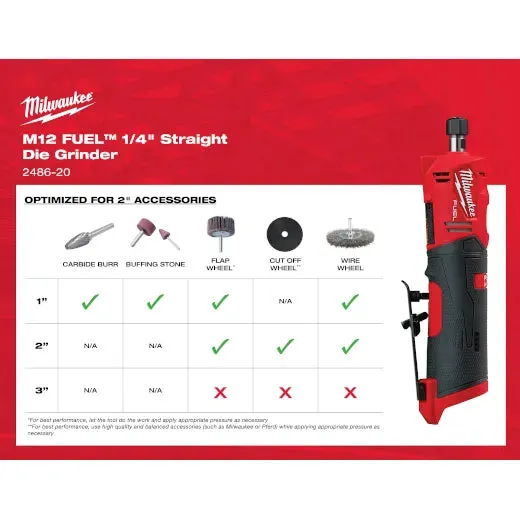 Milwaukee 2486-22 M12 FUEL™ 1/4" Straight Die Grinder Kit